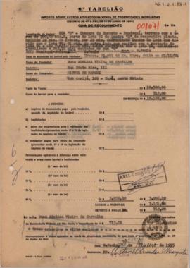 [Coletânea de documentos sobre imóvel]