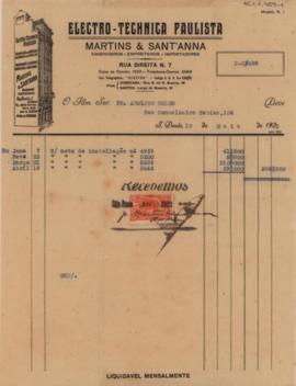 [Coletânea de recibos de pagamento da Electro-Technica Paulista]